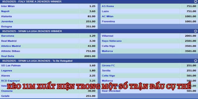 Chơi kèo Penalty thú vị và xanh chín